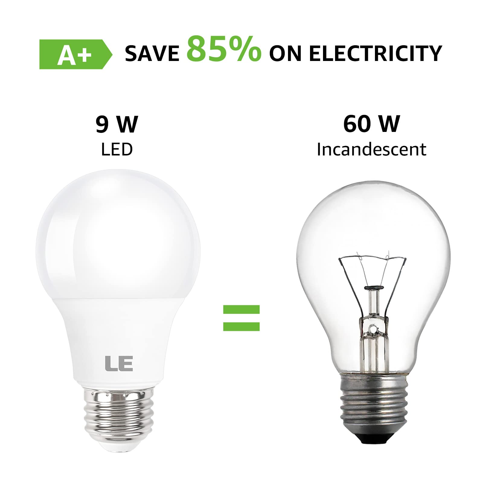 LE LED Light Bulbs 60 Watt Equivalent, 9W 800 Lumens Non-Dimmable, Soft Warm White 2700K, A19 E26 Standard Medium Base, 10000 Hour Lifetime 5 Count (Pack of 1) - Image 5