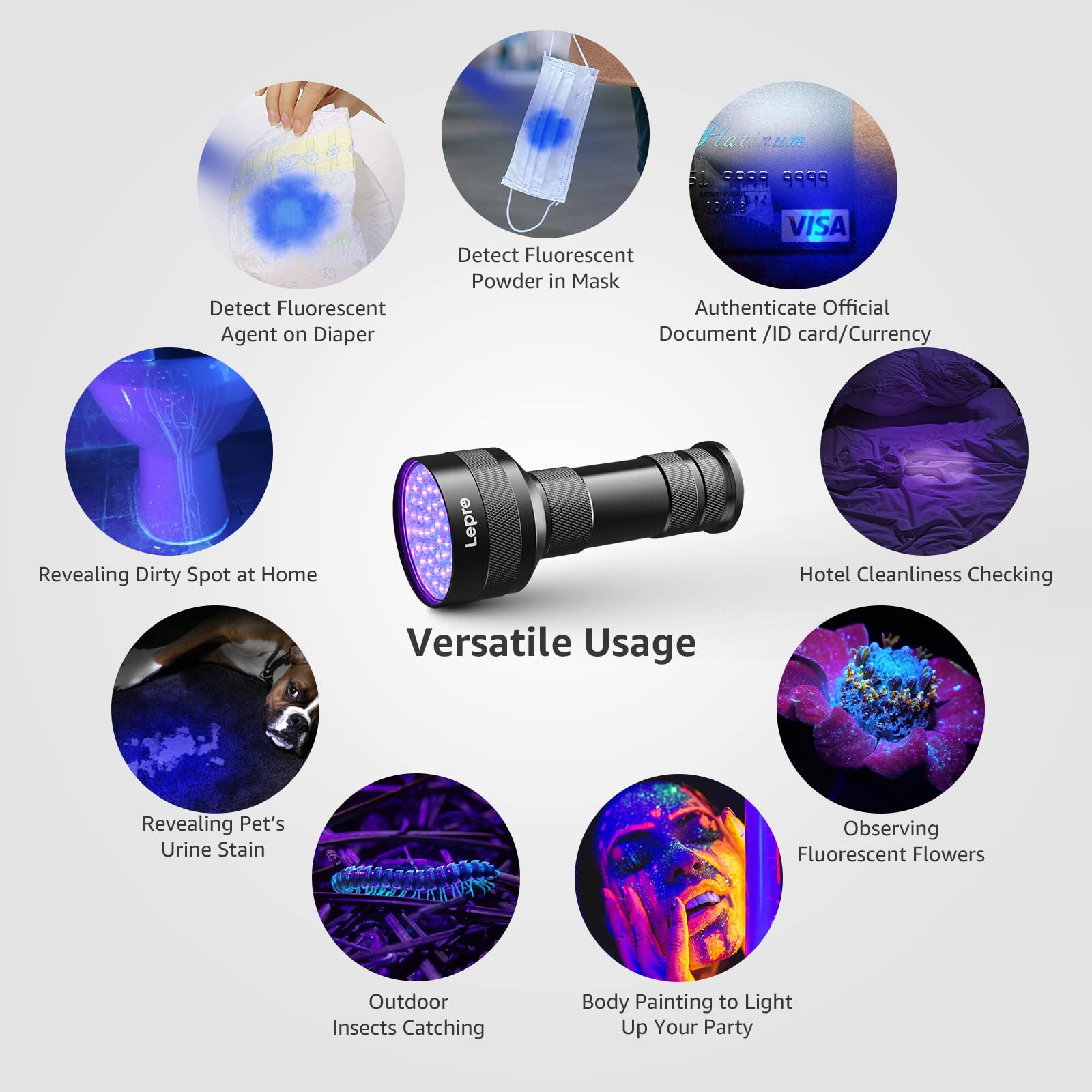 Lepro 51 LEDs UV Light Handheld Blacklight, UV Flashlight Black Light, 395nm Detector for Pet Urine, Stains, Bed Bug and Scorpions, Battery Not Included - Image 5