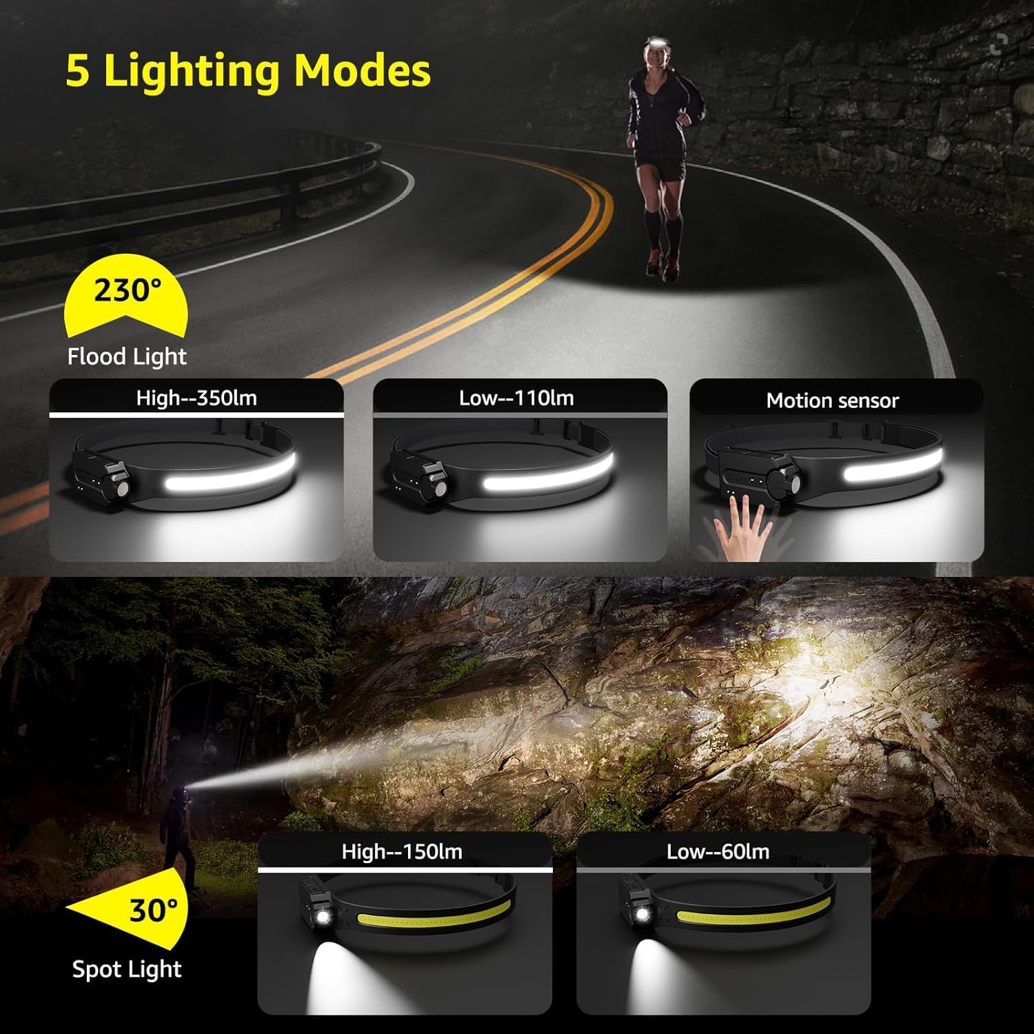 Lepro Headlamp - Super Bright LED Head Lamp Rechargeable with 230°Wide Beam, Adjustable Spotlight, Motion Sensor, 5 Modes, Waterproof Lightweight Headlight Flashlight for Camping Running - Image 4