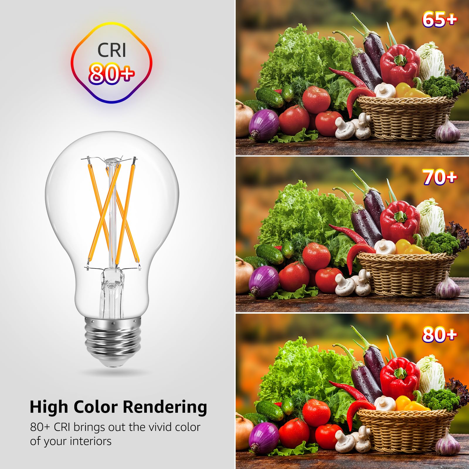 Lepro Vintage LED Bulbs, Dimmable Filament Bulb, 8W 800LM, 60W Equivalent, 2700K Warm White, Classic Clear Glass, A19 Shape, E26 Base, Pack of 5 - Image 3