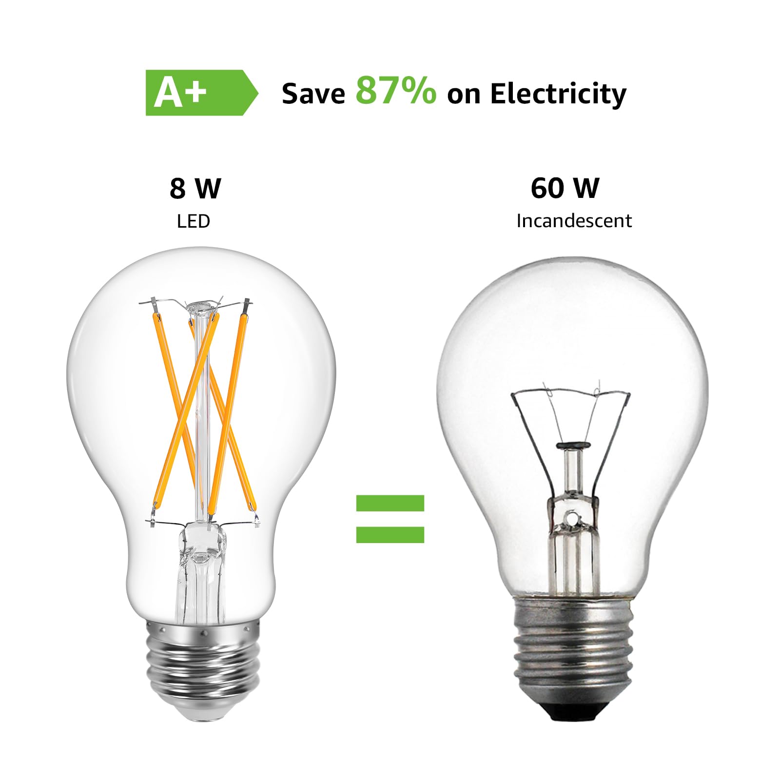 Lepro Vintage LED Bulbs, Dimmable Filament Bulb, 8W 800LM, 60W Equivalent, 2700K Warm White, Classic Clear Glass, A19 Shape, E26 Base, Pack of 5 - Image 4