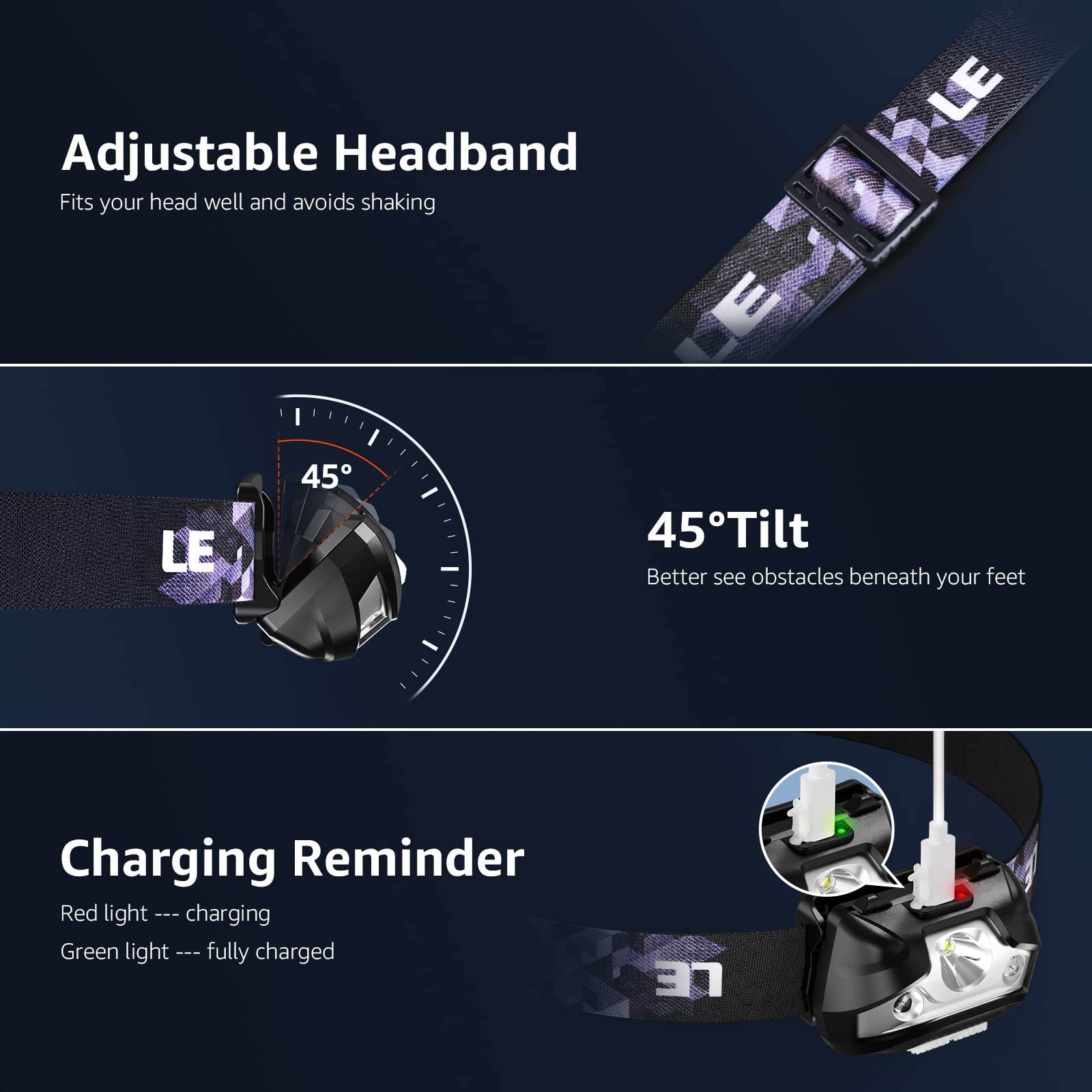 Lighting EVER LED Headlamp Rechargeable 2 Packs - Super Bright Head Lamp with 5 Modes for Camping & Hiking Gear Essentials, IPX4 Waterproof Headlight Flashlight with Red Light, USB Cable Included - Image 7